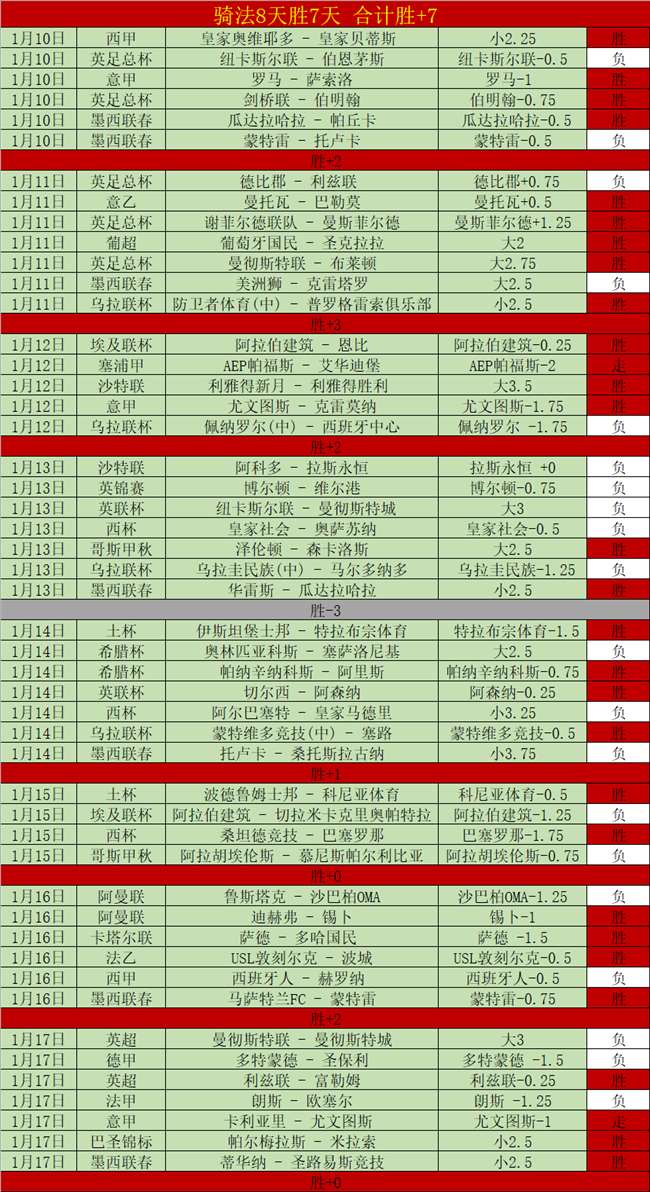 伊藤洋辉,庆祝声中恍,然大悟,太阳城,太阳城娱乐,太阳城app,太阳城赌场