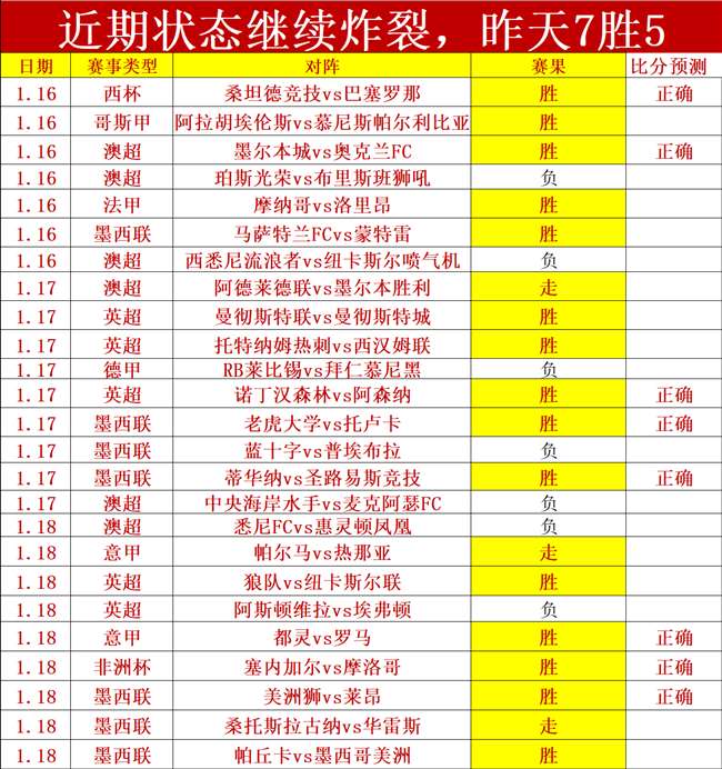 布萊頓對切,爾西第,輪戰平,太阳城,太阳城娱乐,太阳城app,太阳城赌场