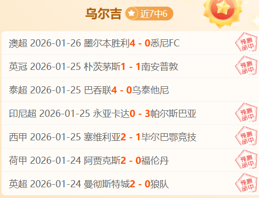 中超首轮,马莱莱热身,赛表现引争,太阳城,太阳城娱乐,太阳城app,太阳城赌场