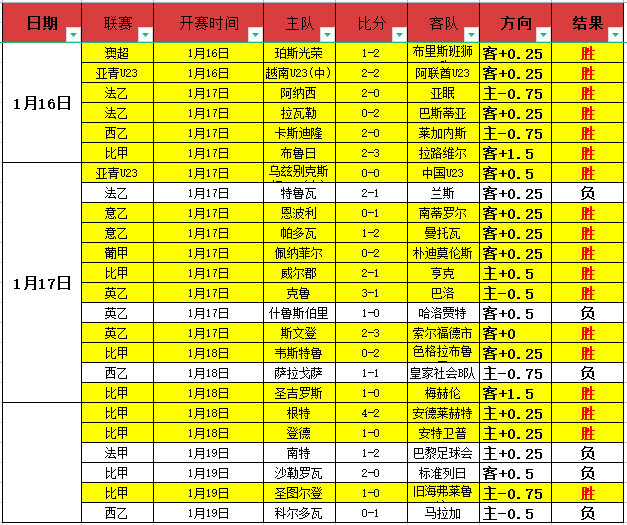 卡佩羅傾訴,對指揮英格,蘭的日子難,太阳城,太阳城娱乐,太阳城app,太阳城赌场
