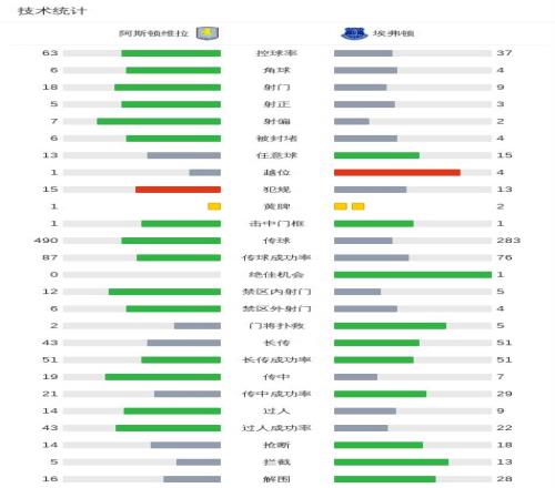 南美杯分析,数据主队优,势及意外因,太阳城,太阳城娱乐,太阳城app,太阳城赌场