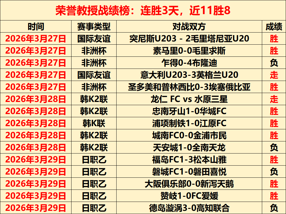 马赛力克布,雷斯特,格林伍德梅,太阳城,太阳城娱乐,太阳城app,太阳城赌场