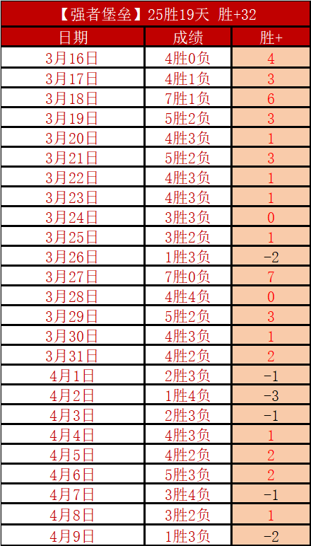 巴林超对决,大乐透期号,专家质合分,太阳城,太阳城娱乐,太阳城app,太阳城赌场