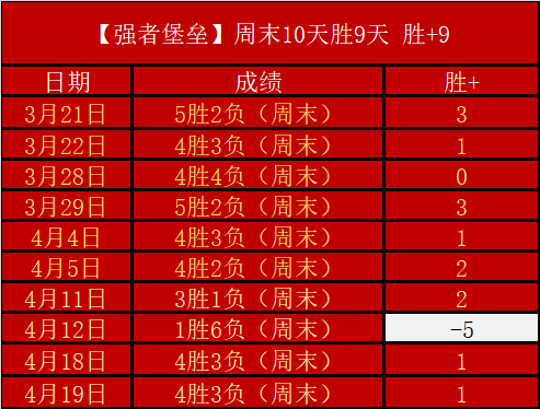 库里缺阵勇,士不敌老鹰,再添败绩,太阳城,太阳城娱乐,太阳城app,太阳城赌场