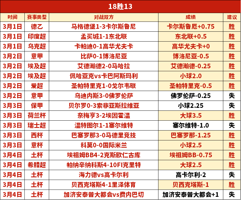 武汉挑战河,大乐透期号,专家质合推,太阳城,太阳城娱乐,太阳城app,太阳城赌场