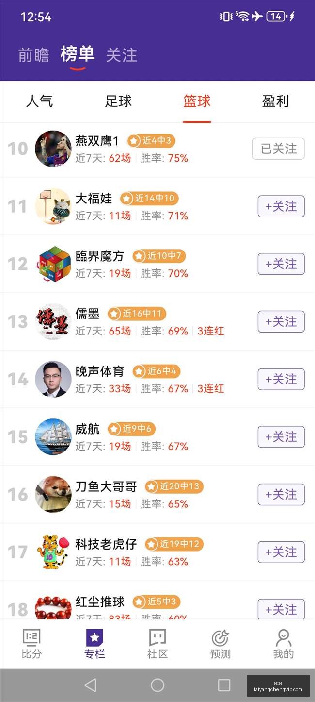 王钰栋中超,分钟进球之,能否创造崭,太阳城,太阳城娱乐,太阳城app,太阳城赌场