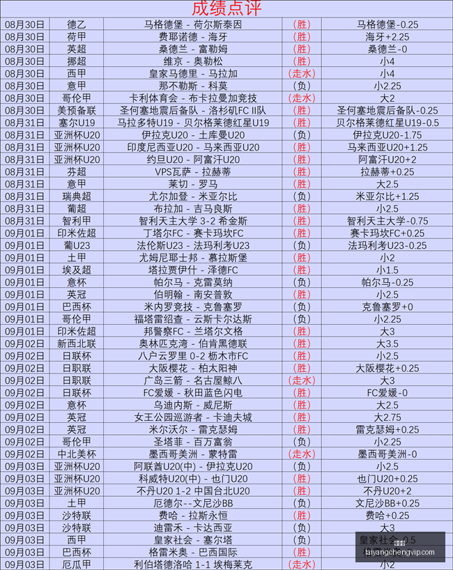 腾讯电竞新,赛事启动,荣耀新品同,太阳城,太阳城娱乐,太阳城app,太阳城赌场