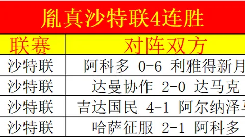 利物浦球迷獲歐足聯退款保障，皇馬球迷及中立支持者同樣適用處理措施
