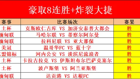 AI预测：国足客场挑战沙特胜率几何？
