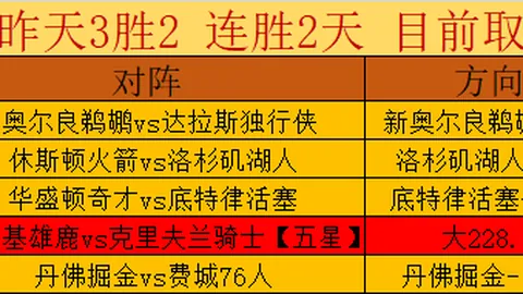 “巡回赛赛季启幕，威廉姆斯刷新纪录，丁某表现抢眼”