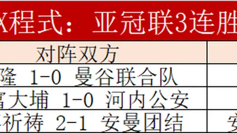 太阳城