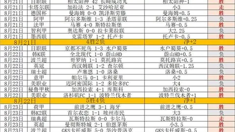 腾讯电竞新游首曝，红魔手机助力竞技体验